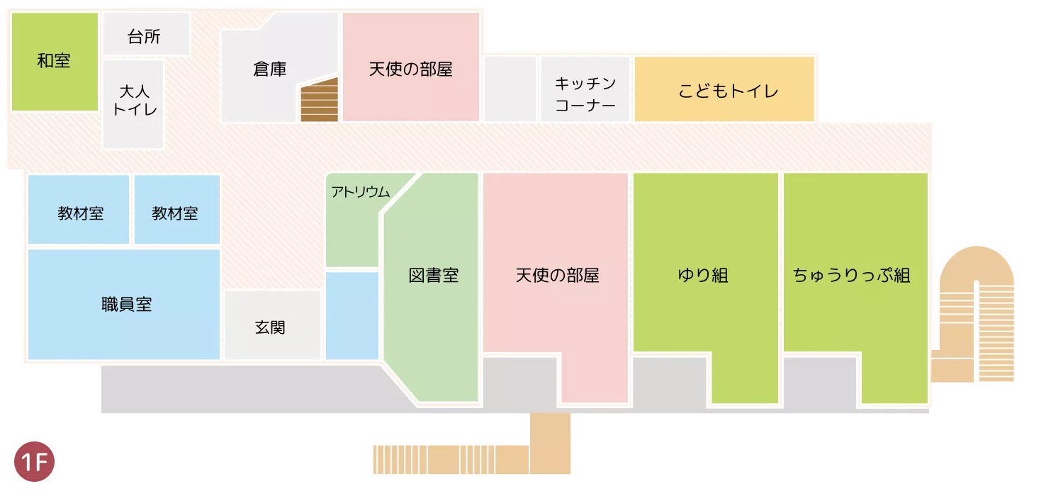 フロア1F