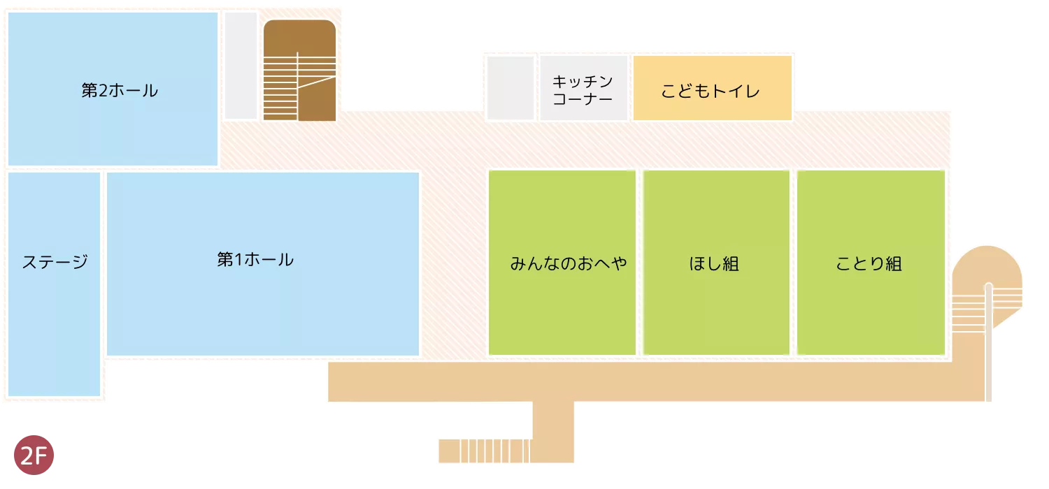 フロア2F
